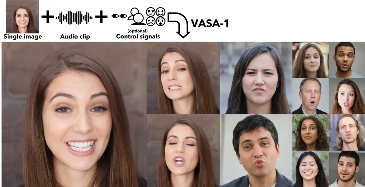 微软静态图片视频生成框架VASA