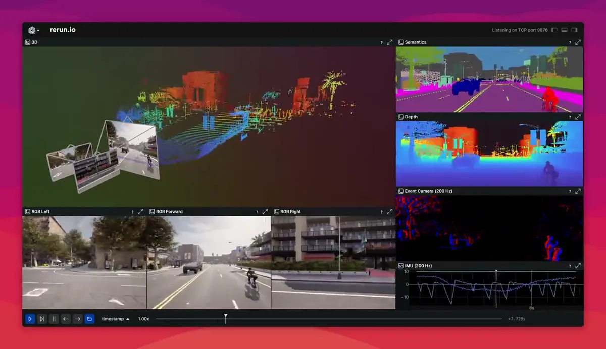 机器人Sim-to-Rerun 可视化工具