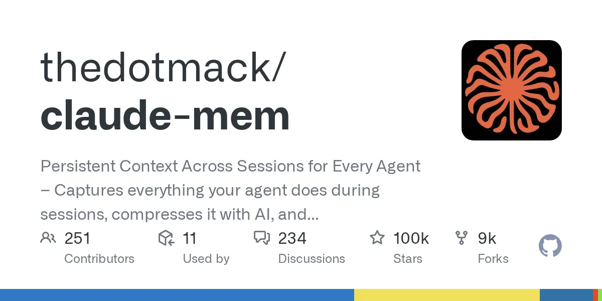 claude-mem 的 GitHub 项目卡片