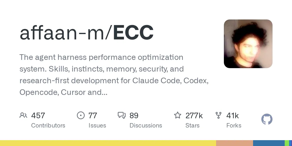 ECC 的 GitHub 项目卡片